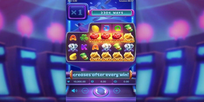 Strategi Dasar Auto Maxwin