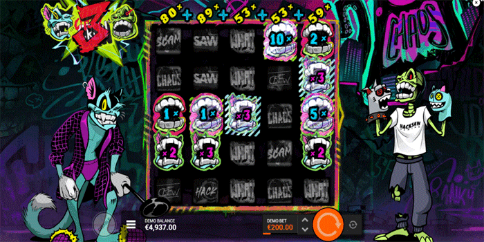 Pelajari Pola dan Tren Permainan